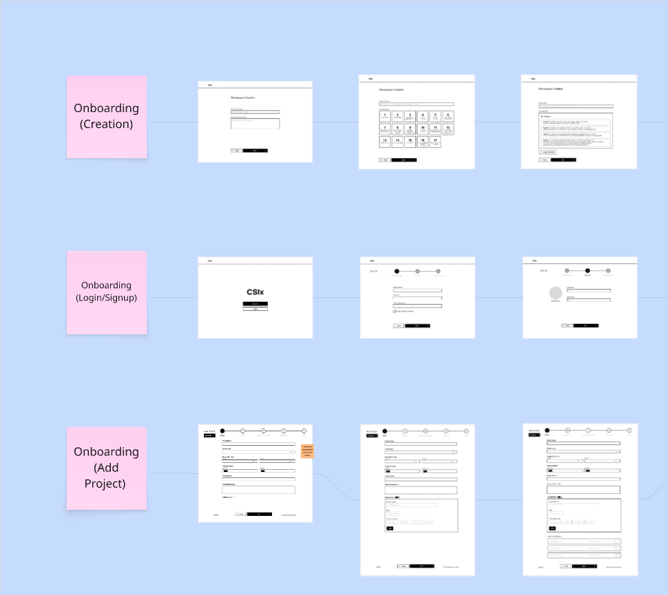 Medium fidelity wireframes