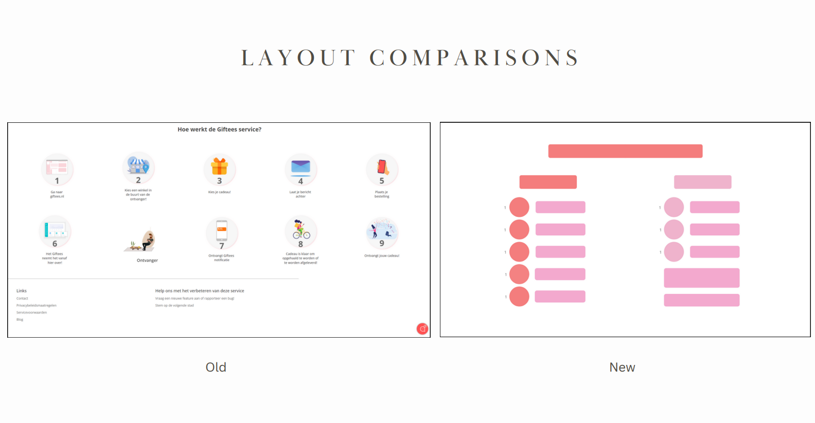 Rough wireframes