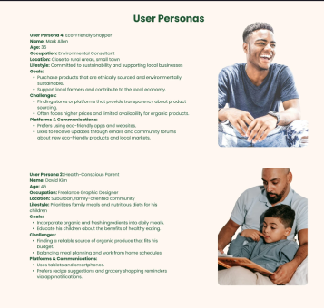 User personas